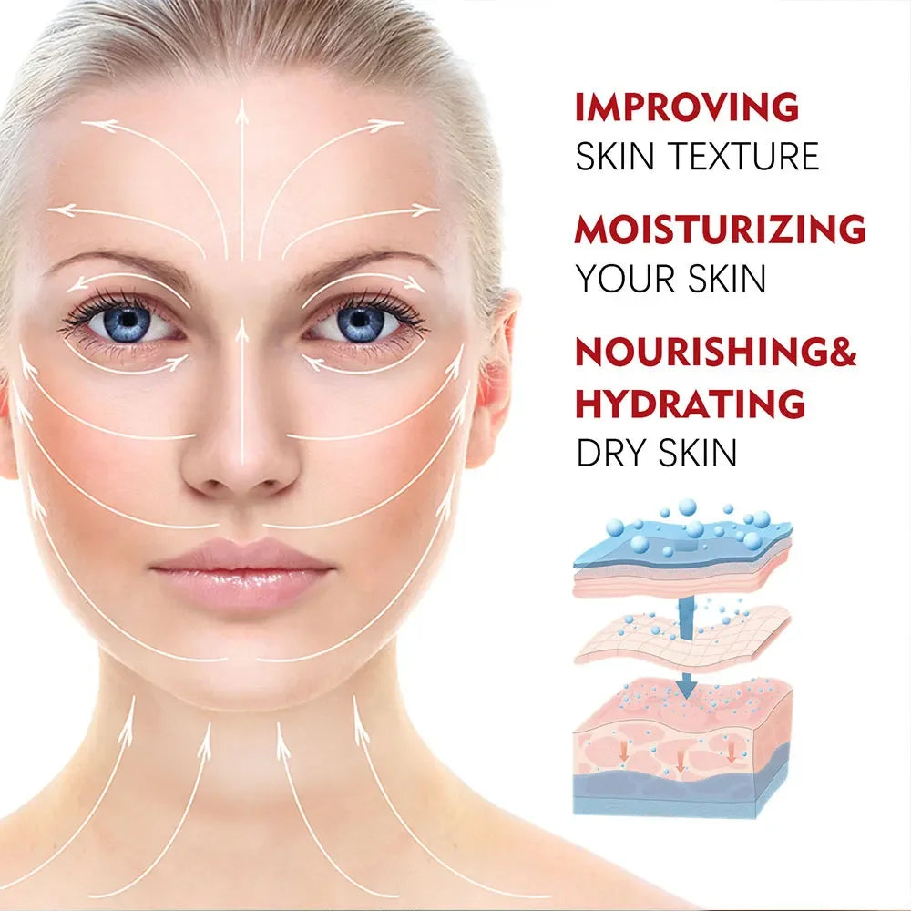 Anti-Aging Face Moisturizer Cream With Retinol, Collagen & Hyaluronic Acid