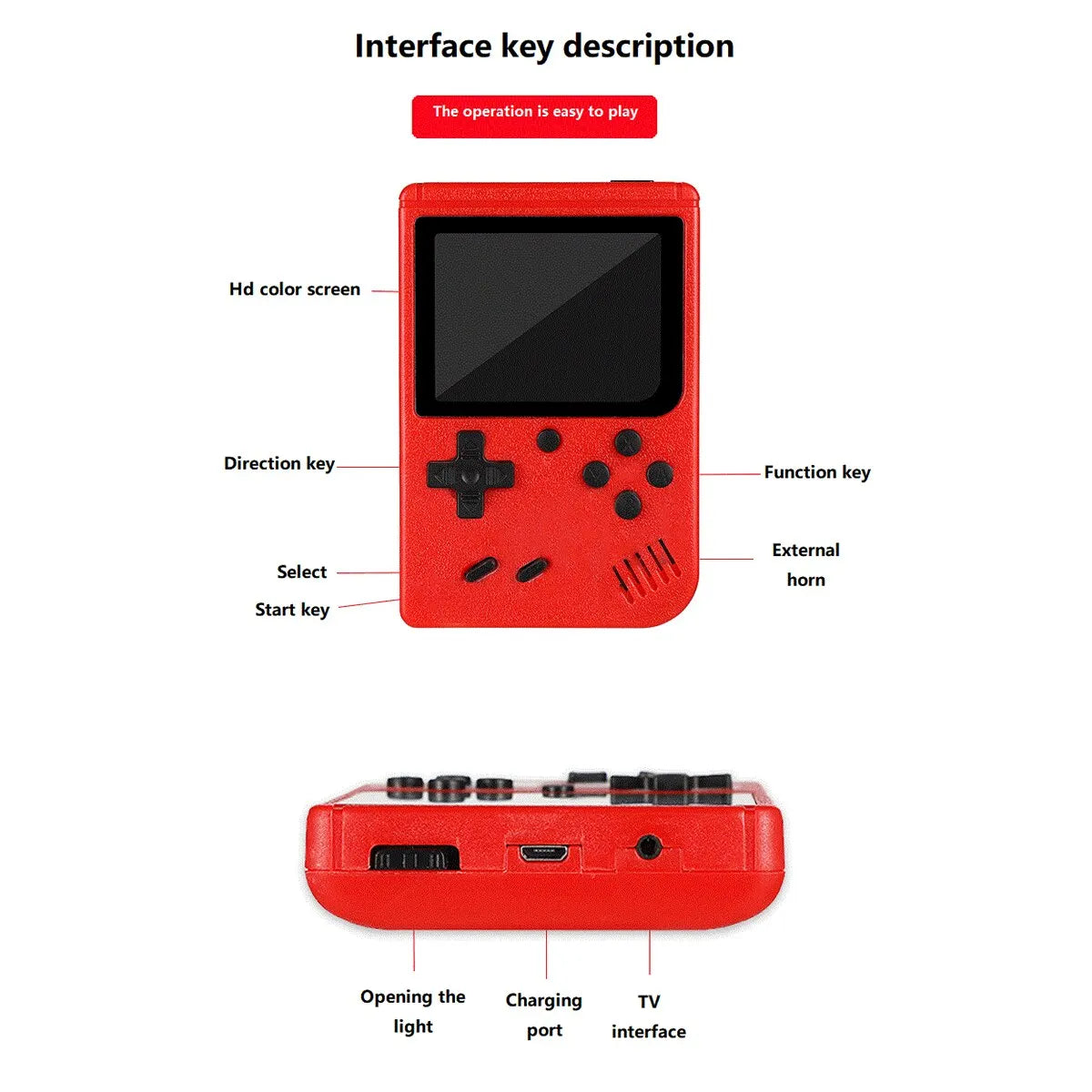 Retro Handheld Game Console for Kids – 400+ Classic Games, TV Connectable
