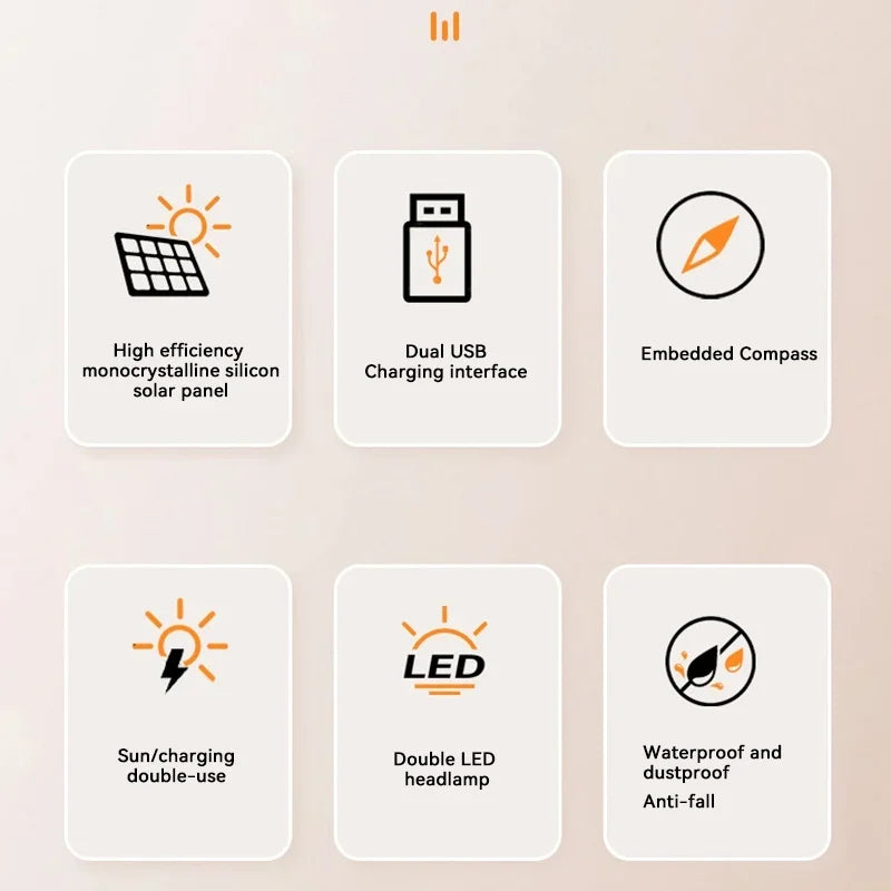 Xiaomi 200000mAh Solar Power Bank – Ultra High Capacity Fast Charging for iOS & Android