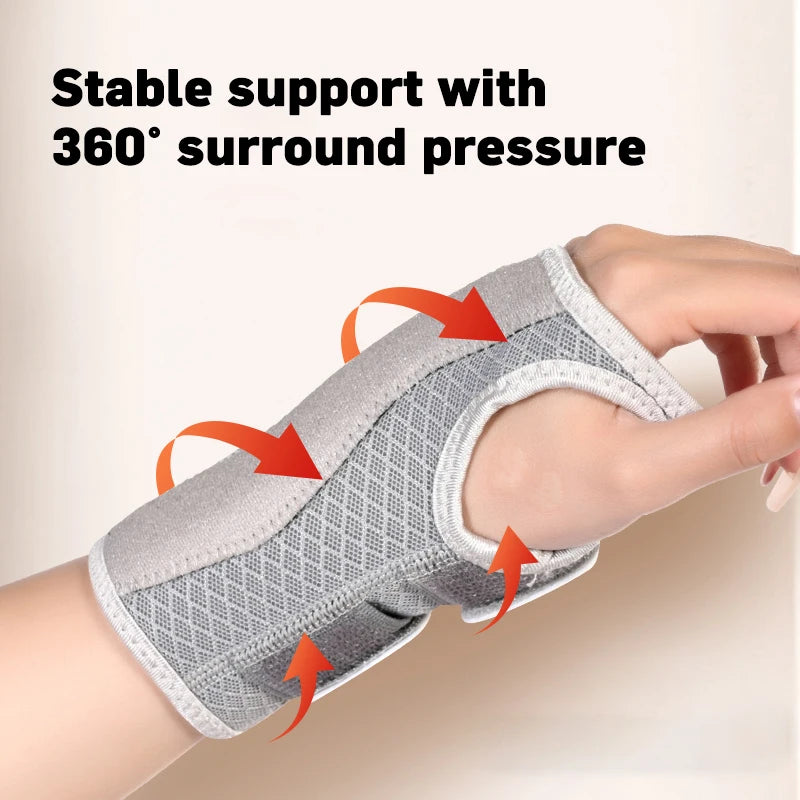 Pain Relief Wrist Support Brace – Ideal for Arthritis, Carpal Tunnel syndrome, Tendonitis & Injuries