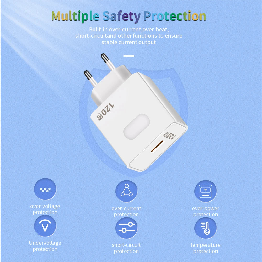 120W GaN USB Fast Charger with Type-C Cable – Quick Charge 3.0 Adapter for iPhone, Samsung, Xiaomi, Huawei
