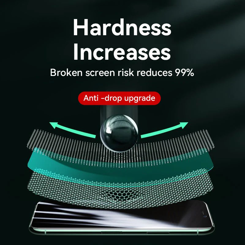 Premium HD Tempered 9D Glass Screen Protector for iPhone 16/15/14/13/12/11 Pro Max - 1/2/3pcs