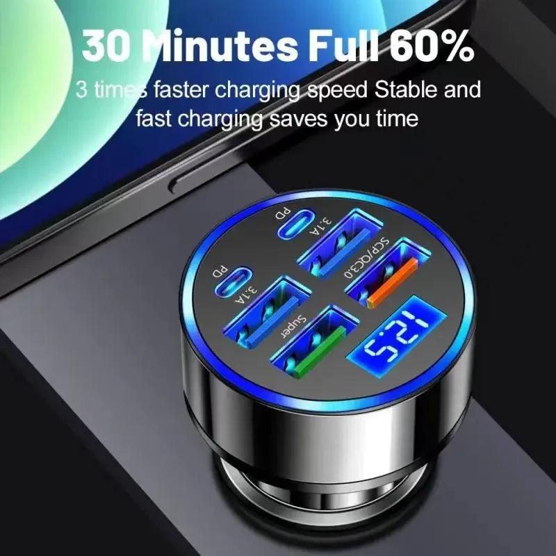 6-in-1 USB-C 350W Super Fast Car Charger with Voltage Display & Dual PD Fast Charging for iPhone/Samsung/More