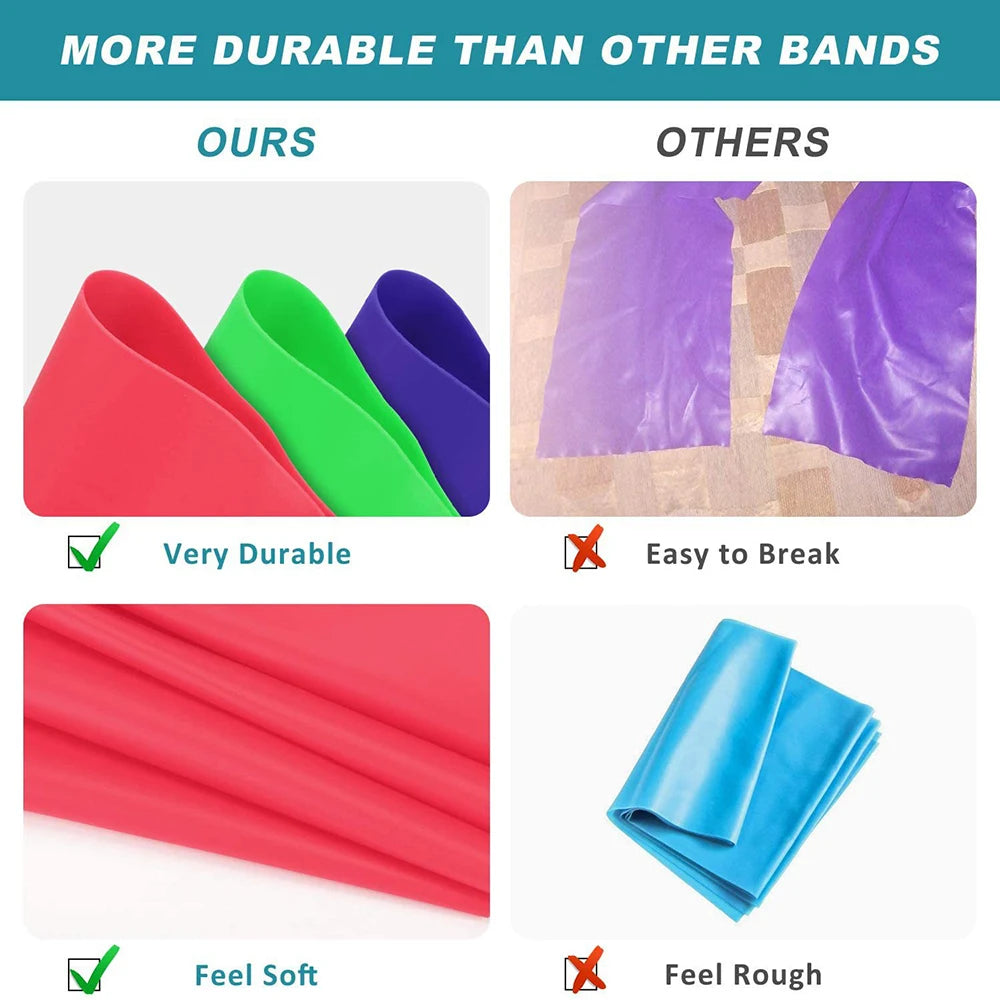 π Yoga Resistance Workout Bands β Perfect for Home & Gym Training!