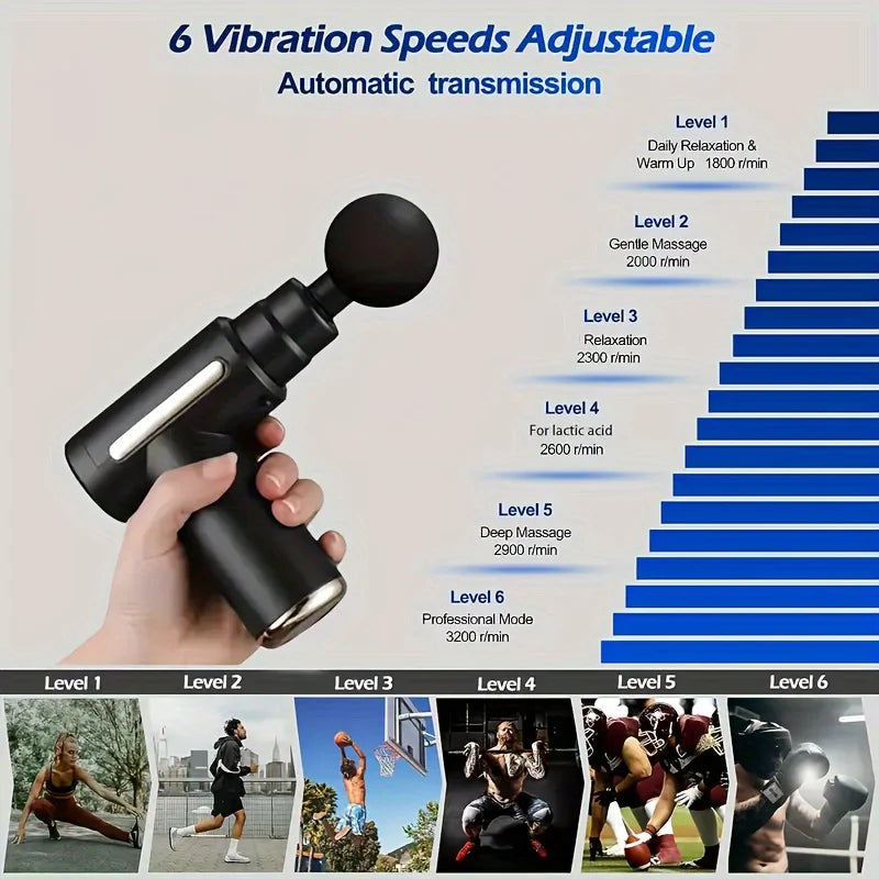 πͺ Mini Portable Massage Gun β Deep Tissue Relief Anytime, Anywhere!