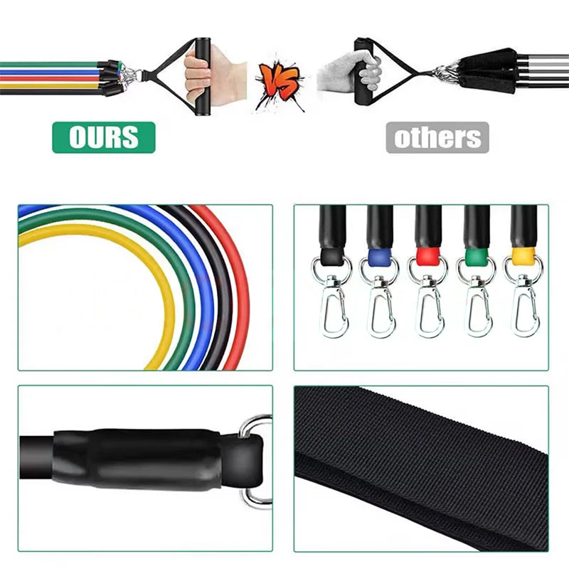Multi-Purpose Pull Up Resistance Bands – Strengthen, Stretch & Tone Muscles