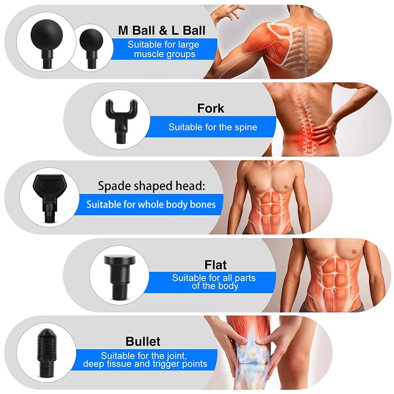 Phoenix A2 Massage Gun – Deep Tissue Muscle Relaxation Anywhere!