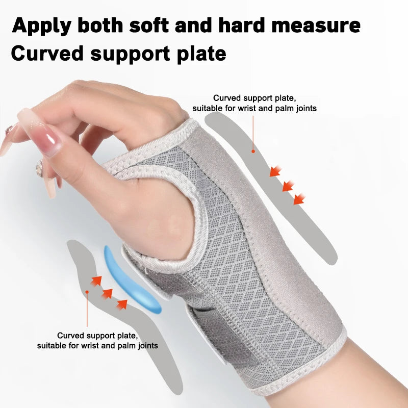 Pain Relief Wrist Support Brace – Ideal for Arthritis, Carpal Tunnel syndrome, Tendonitis & Injuries
