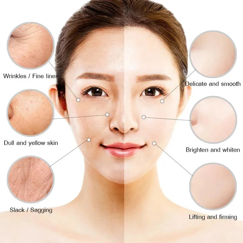 Retinol Anti-Aging Serum, Eye Stick & Wrinkle Repair Face Set for a Youthful Look