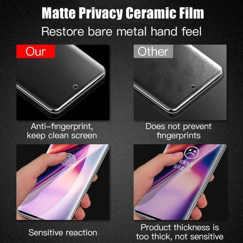 3Pcs Matte Privacy Screen Protector for Samsung Galaxy S Series – Anti-Spy Ceramic Film