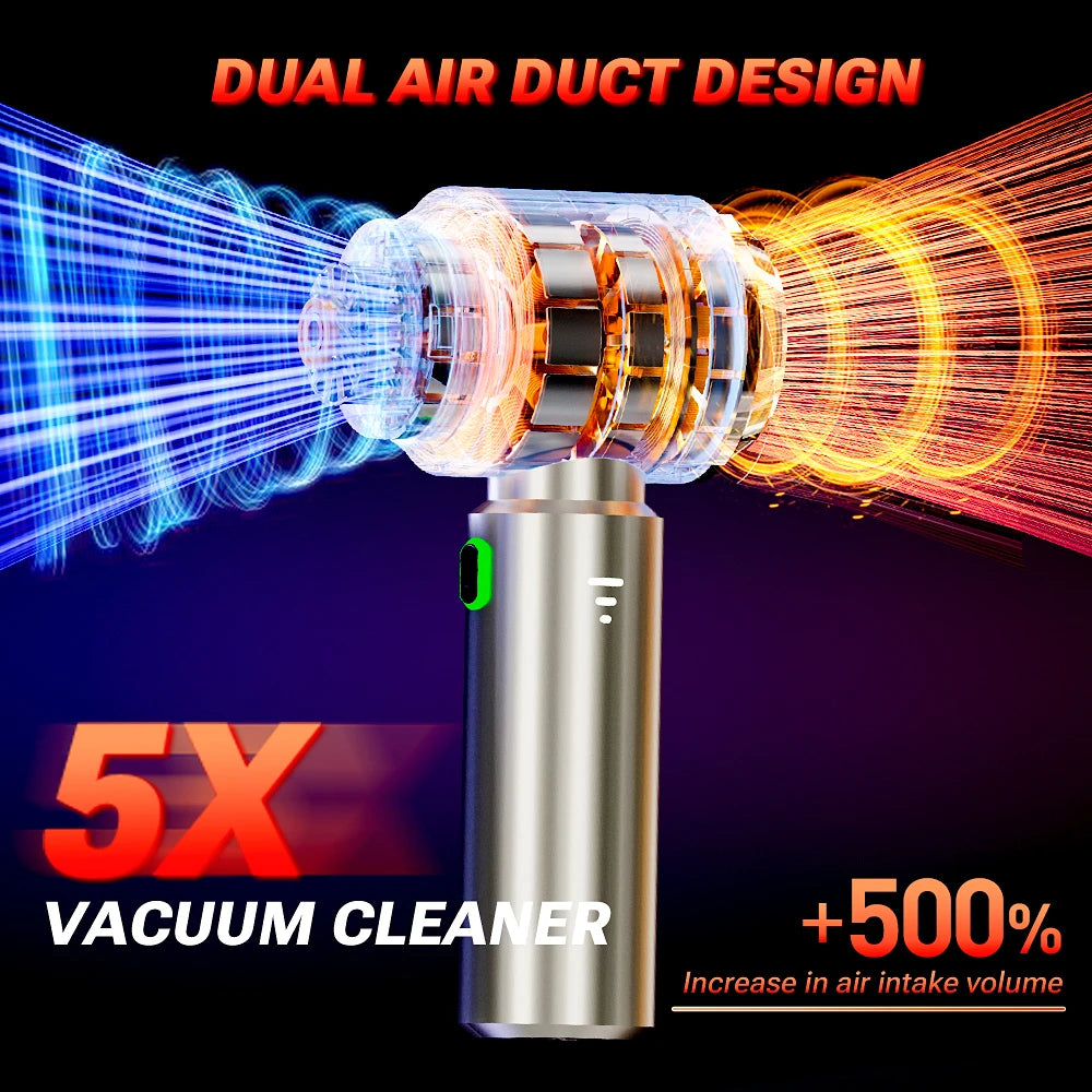 Powerful Cordless Mini Car Vacuum Cleaner 985000PA – Ultra-Strong Suction Lightweight Cleaner for Car & Home