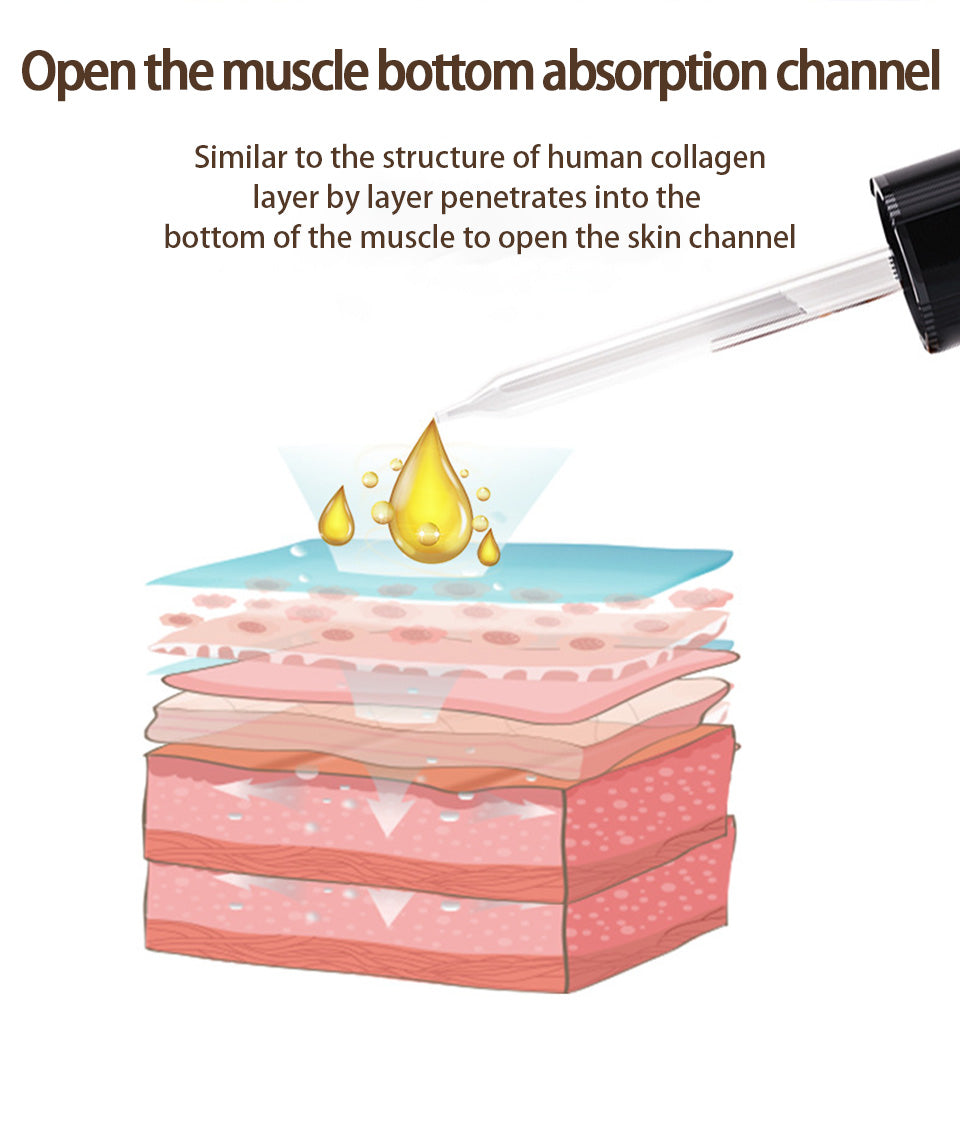 Vitamin C, Retinol, Nicotinamide, Hyaluronic Acid Facial Serum