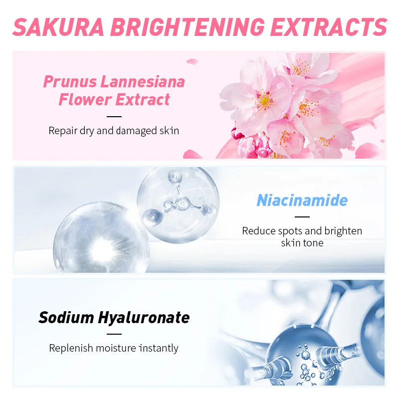 🌸Japan Sakura Hydration Toner – Brightening & Soothing for All Skin Types