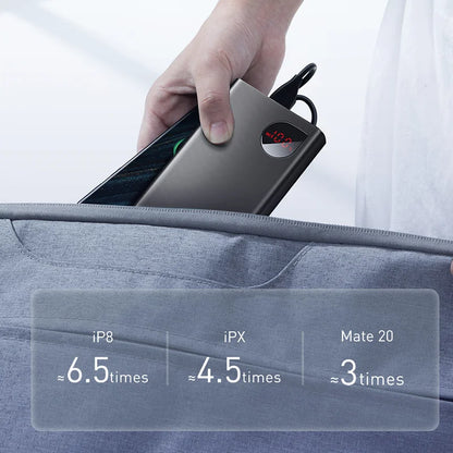 Baseus 20000mAh Power Bank 22.5W Fast Charging Type-C External Battery for Smartphones , Laptops & Tablets
