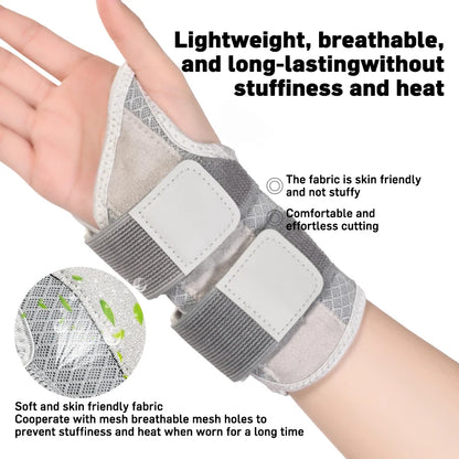 Pain Relief Wrist Support Brace  – Ideal for Arthritis, Carpal Tunnel syndrome, Tendonitis & Injuries