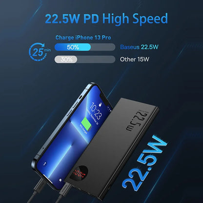 Baseus 20000mAh Power Bank 22.5W Fast Charging Type-C External Battery for Smartphones , Laptops & Tablets