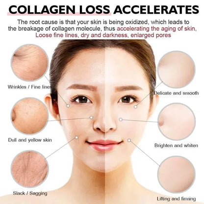 Snail Collagen Face Cream – Whitening, Moisturizing & Anti-Aging Firming Cream for Wrinkles & Eye Bags (60g)