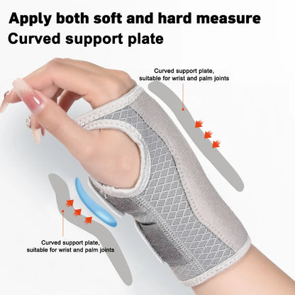 Pain Relief Wrist Support Brace  – Ideal for Arthritis, Carpal Tunnel syndrome, Tendonitis & Injuries