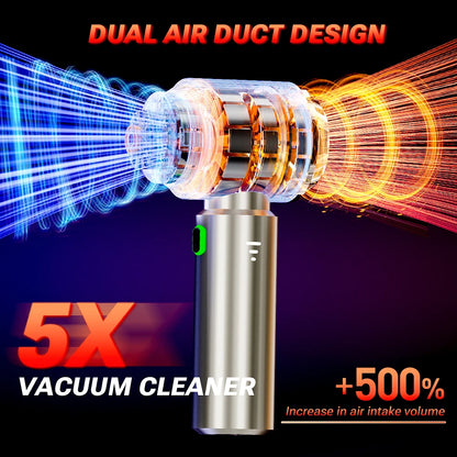 Powerful Cordless Mini Car Vacuum Cleaner 985000PA   – Ultra-Strong Suction Lightweight Cleaner for Car & Home