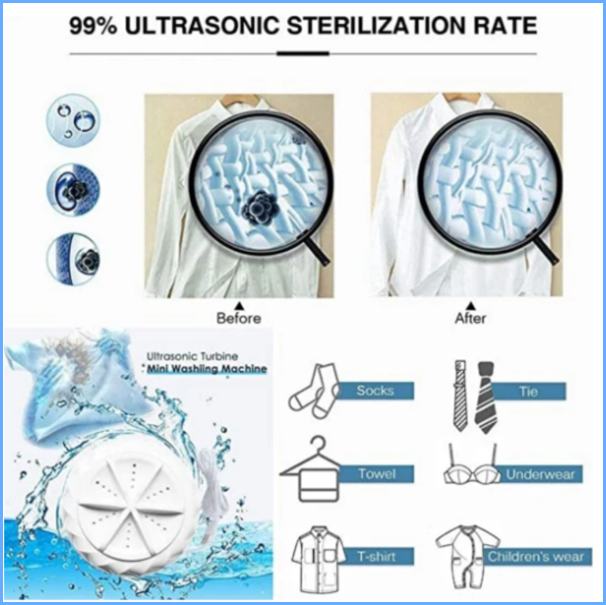 Ultrasonic Washing Machine