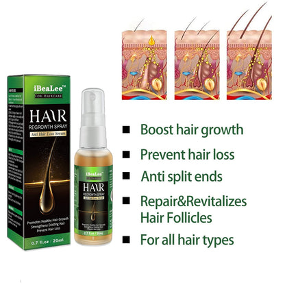 Hair Growth Serum Spray