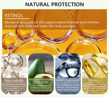 Retinol Anti Cellulite Body Cream Collagen Anti Aging Improve Sagging Skin Remove Wrinkle Firming Lifting Whiten Body Skin Care