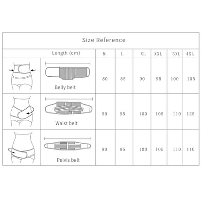 3 in 1 Postpartum Body Recovery Belt Shapewear