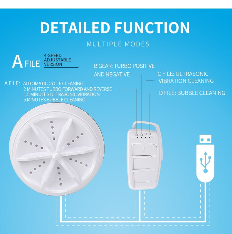 Ultrasonic Washing Machine