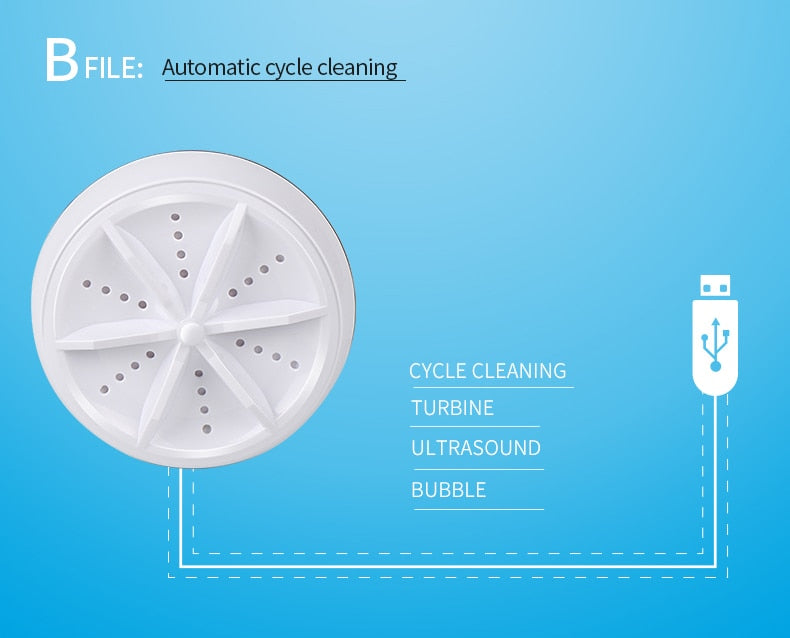 Ultrasonic Washing Machine