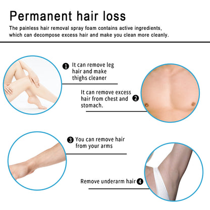 Permanant Hair Removal Spray