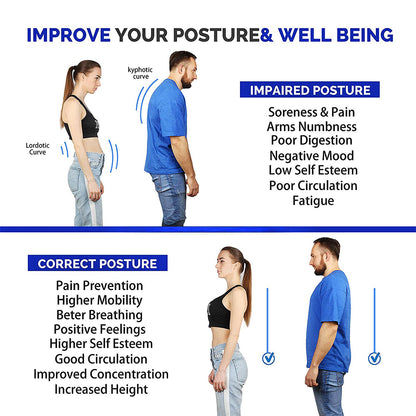 Adjustable Back Shoulder Posture Corrector Belt